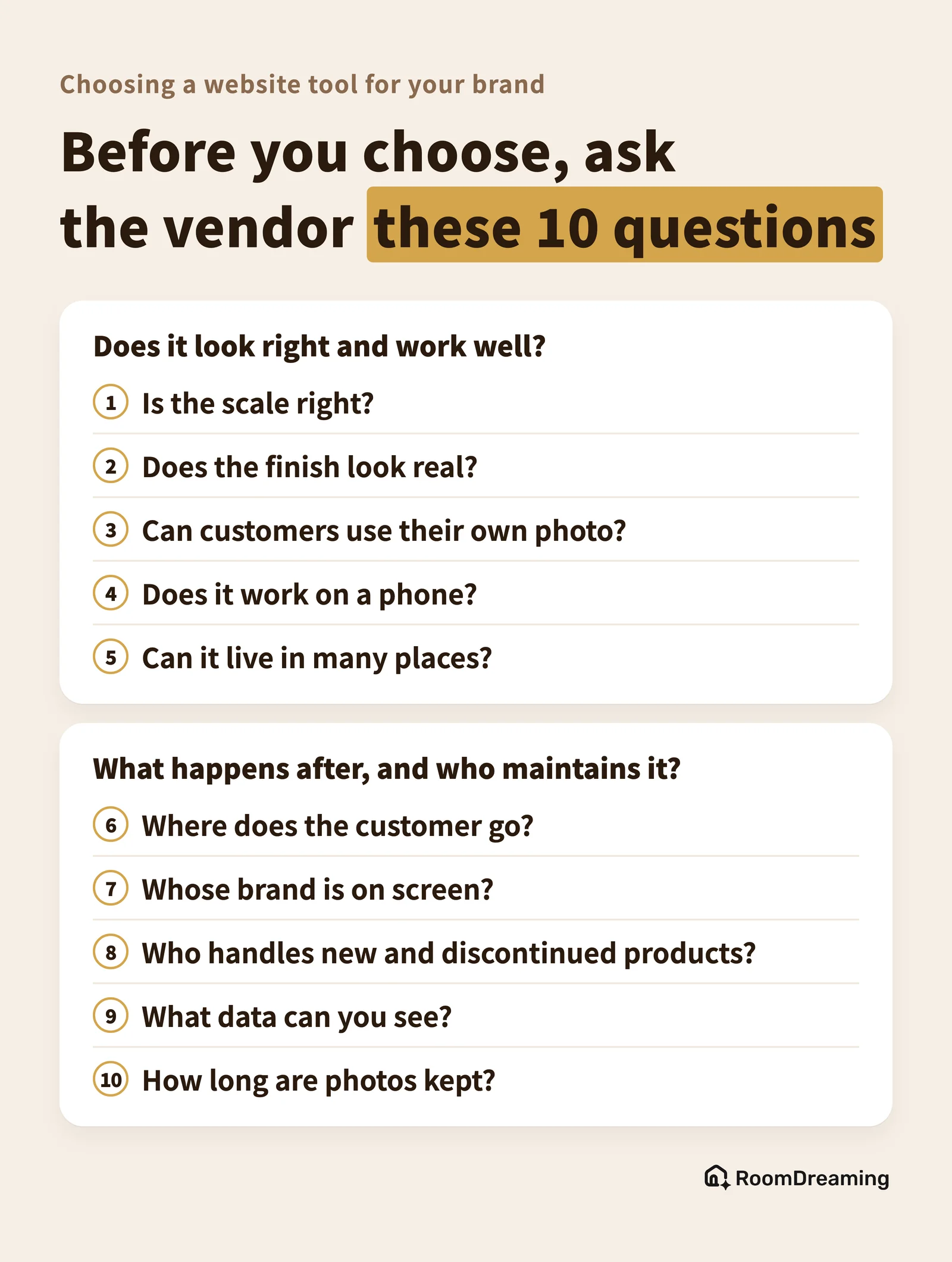 A 10-question checklist for choosing a website tool: scale, finish, customers' own photos, phone use, where it can live, where customers go, whose brand is on screen, product updates, data, and how long photos are kept