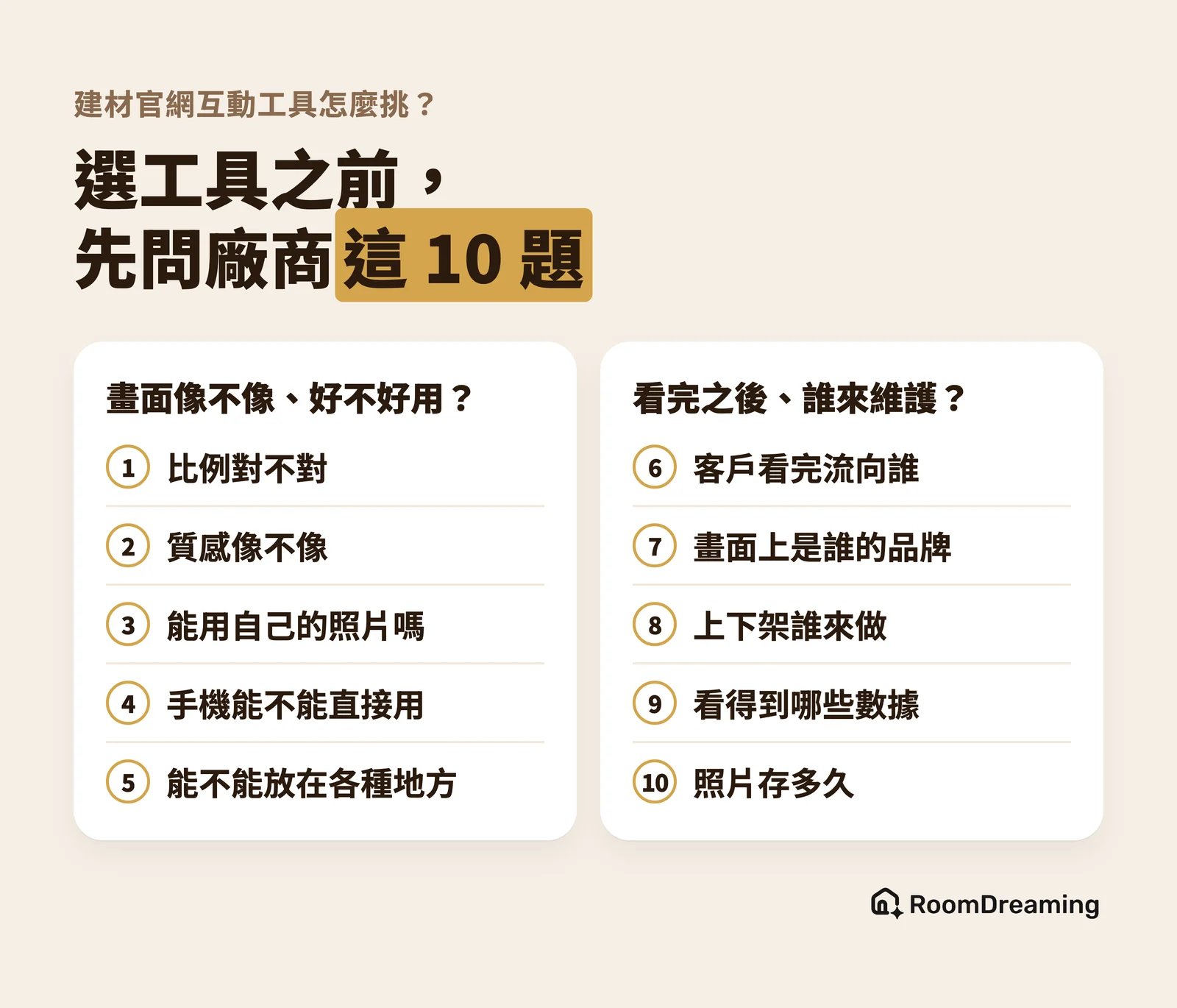 建材官網互動工具 10 項評估清單:比例、質感、自家照片、手機、放置地方,以及客戶流向、品牌、上下架、數據、照片保存