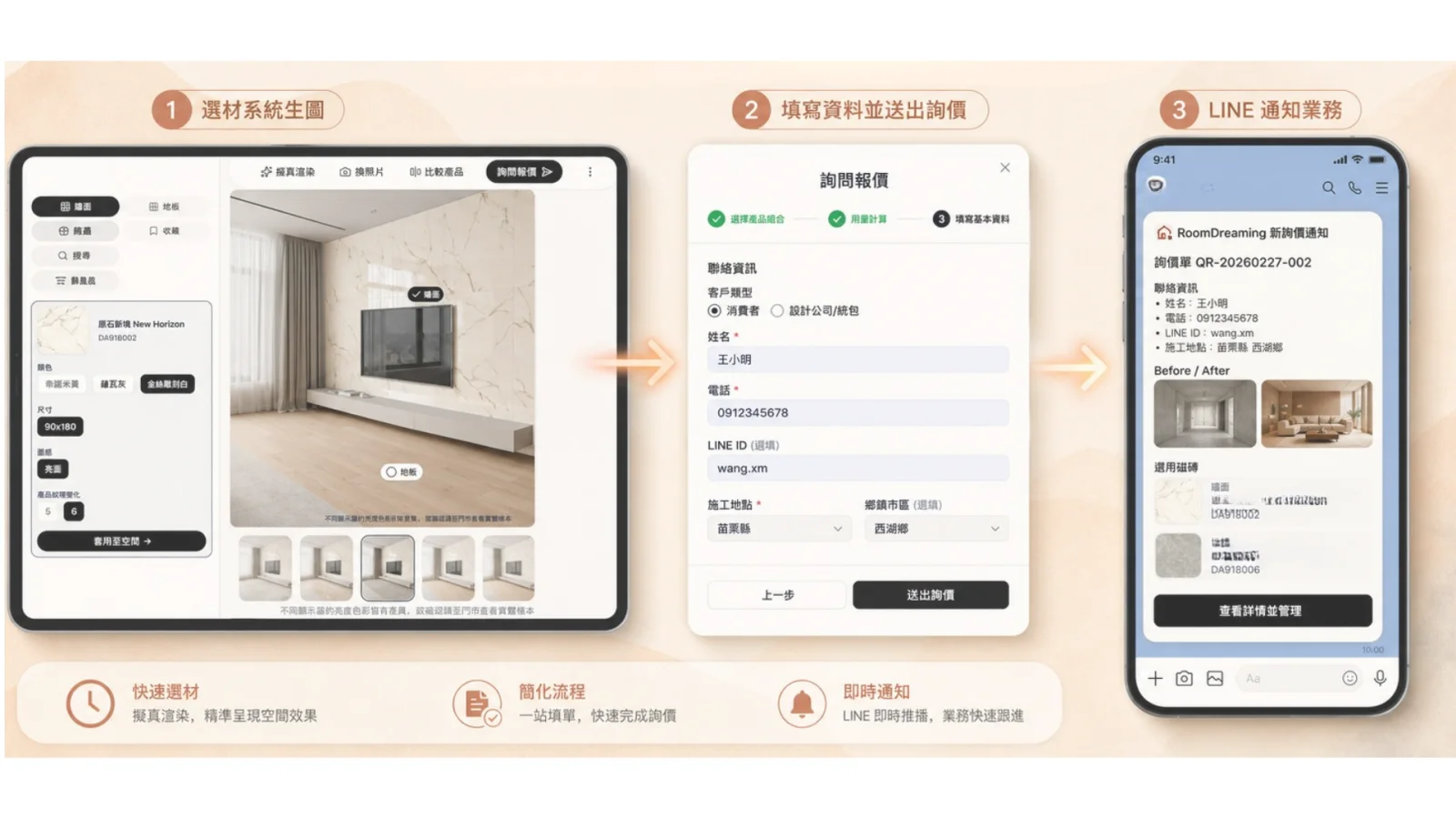 RoomDreaming 一鍵詢價流程:生圖、填資料送出、業務透過 LINE 收到通知
